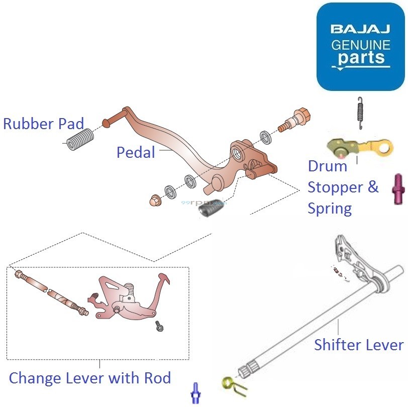 Bajaj Avenger 150 Gear Lever Complete image
