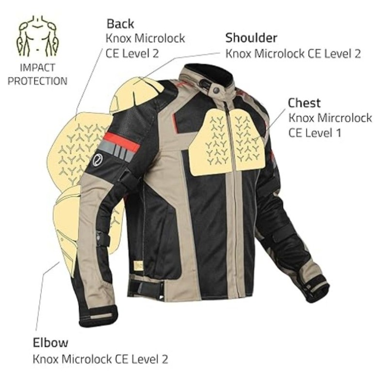 Rynox Strom Evo Jacket image