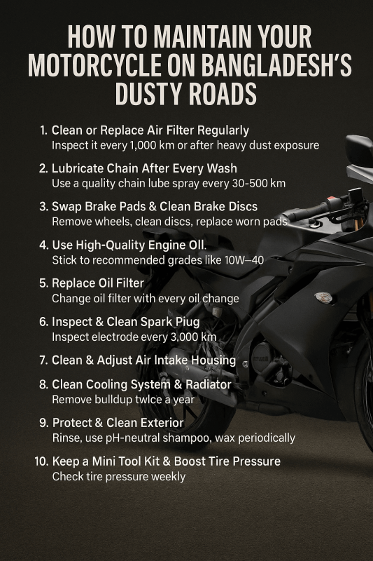 How to Maintain Your Motorcycle on Bangladesh’s Dusty Roads