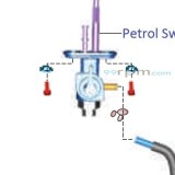 Petrol / Fuel Switch Bajaj V15